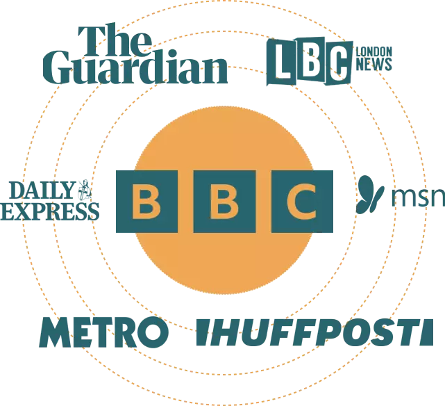press noel mc dermott bbc the guardian lbc daily express msn metro huffpost